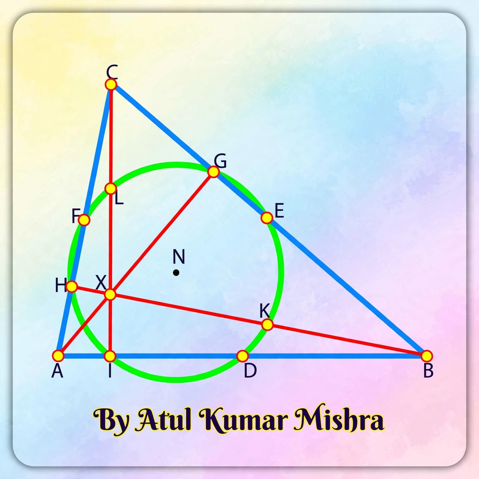 The Nine-Point Circle