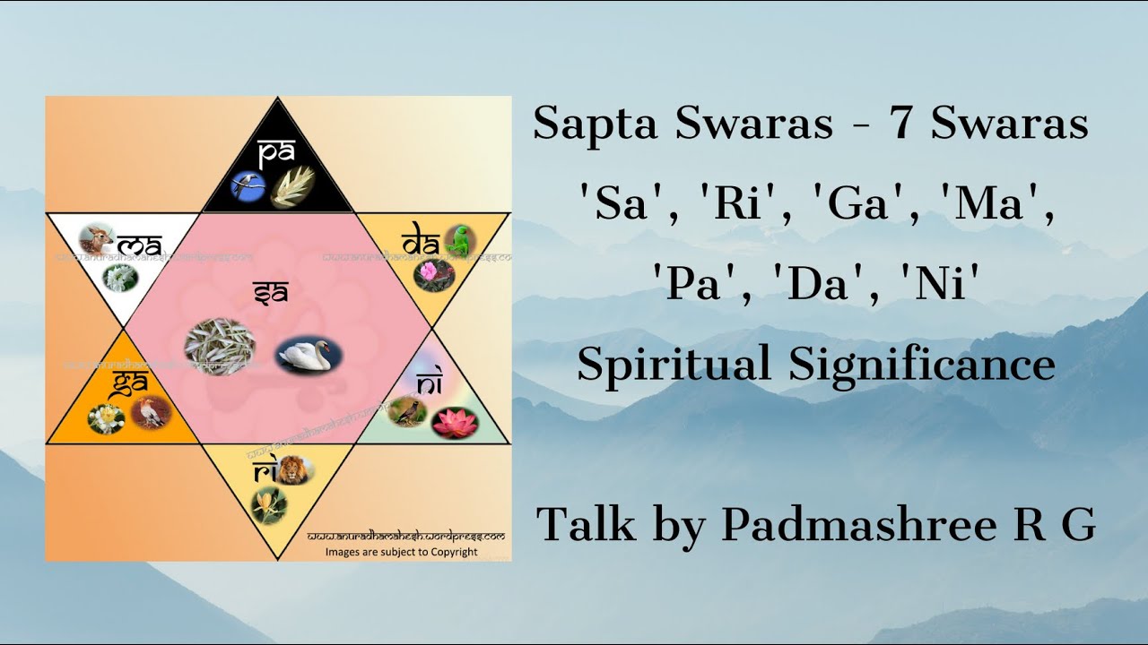 संगीत में स्वर का महत्व